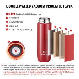 GIOGD double-wall thermal bottle red interior shows temperature retention