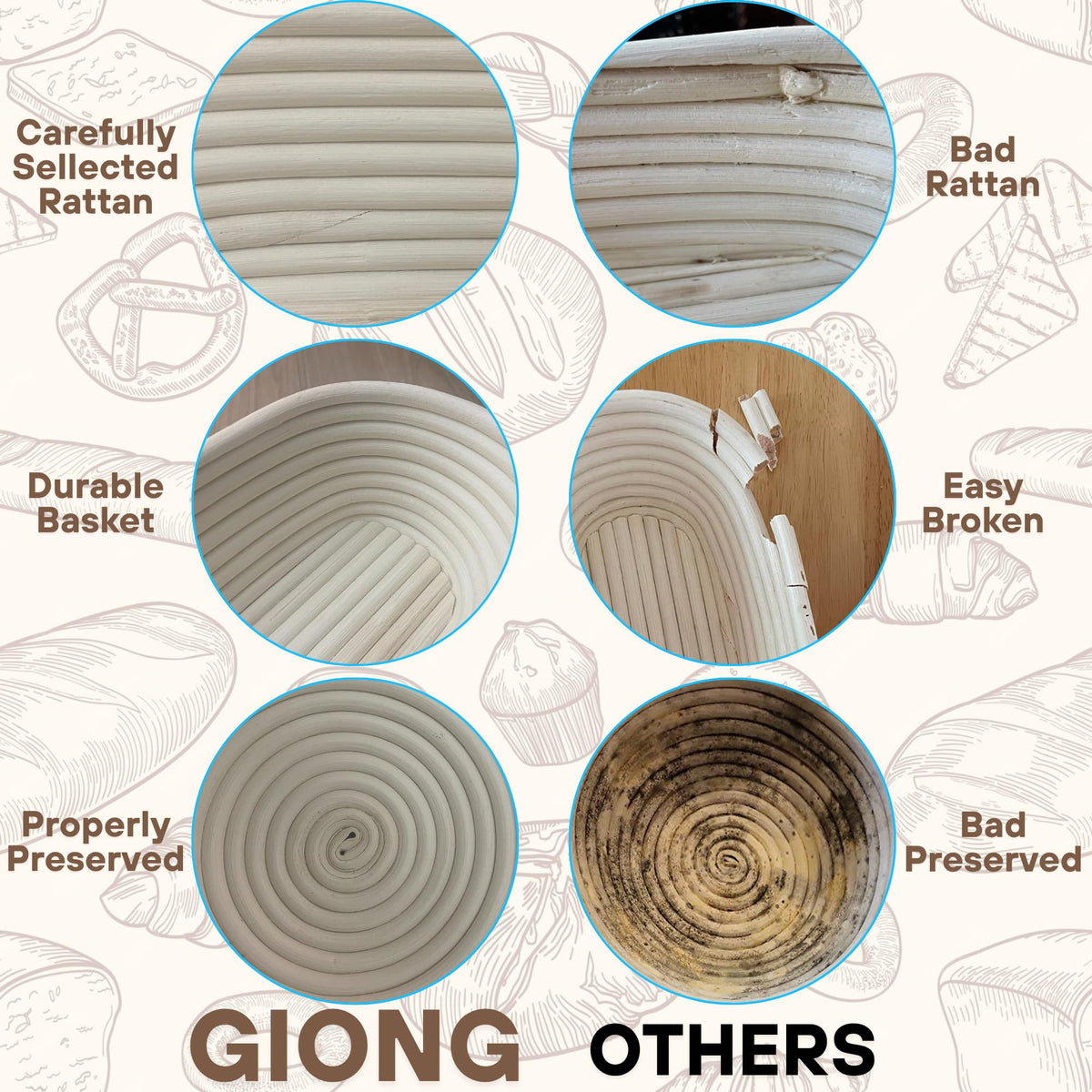 GIONG banneton oval shape guides dough and creates crust pattern