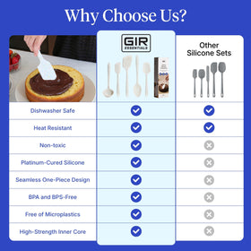 GIR utensils shown after dishwasher cycle, proving easy cleanup.