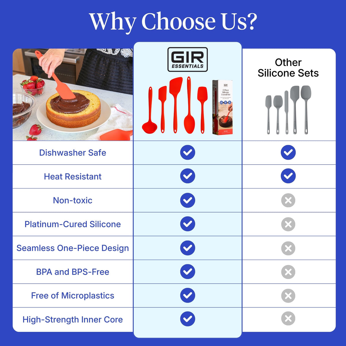 GIR nonstick-safe silicone tools protect cookware surfaces.