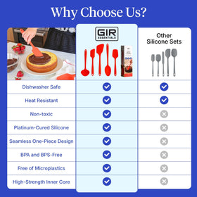 GIR nonstick-safe silicone tools protect cookware surfaces.