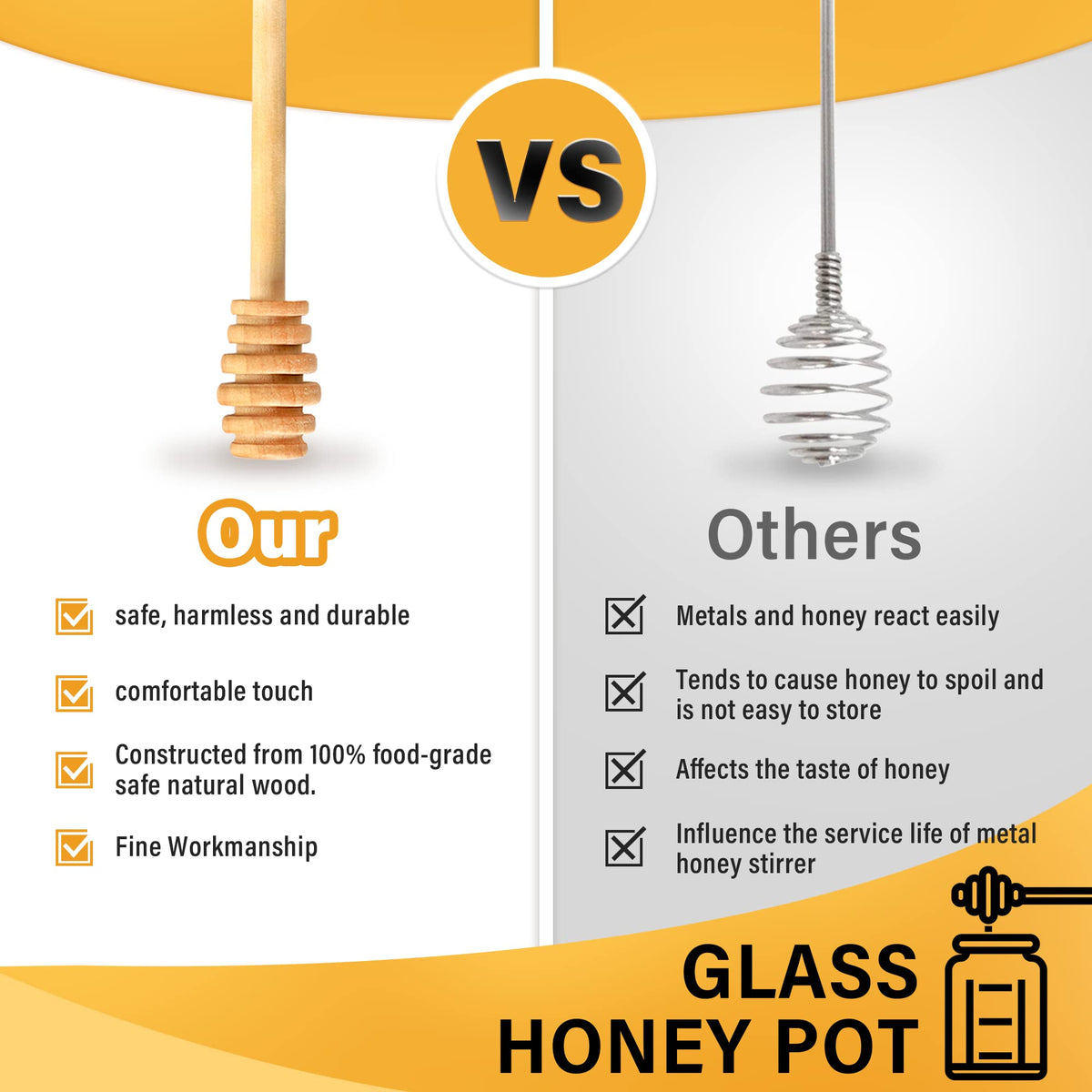 GIVAMEIHF clear-view jar shows honey level at a glance.