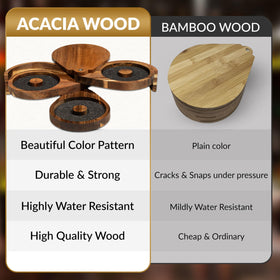 GJ's Finest margarita salt rimmer shows natural acacia wood grain.
