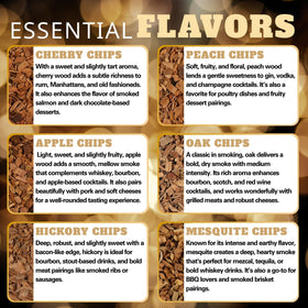 G & J's Finest all-natural wood chips with no additives