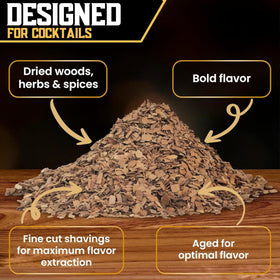 G & J's Finest wood chips ignite quickly for clean smoke
