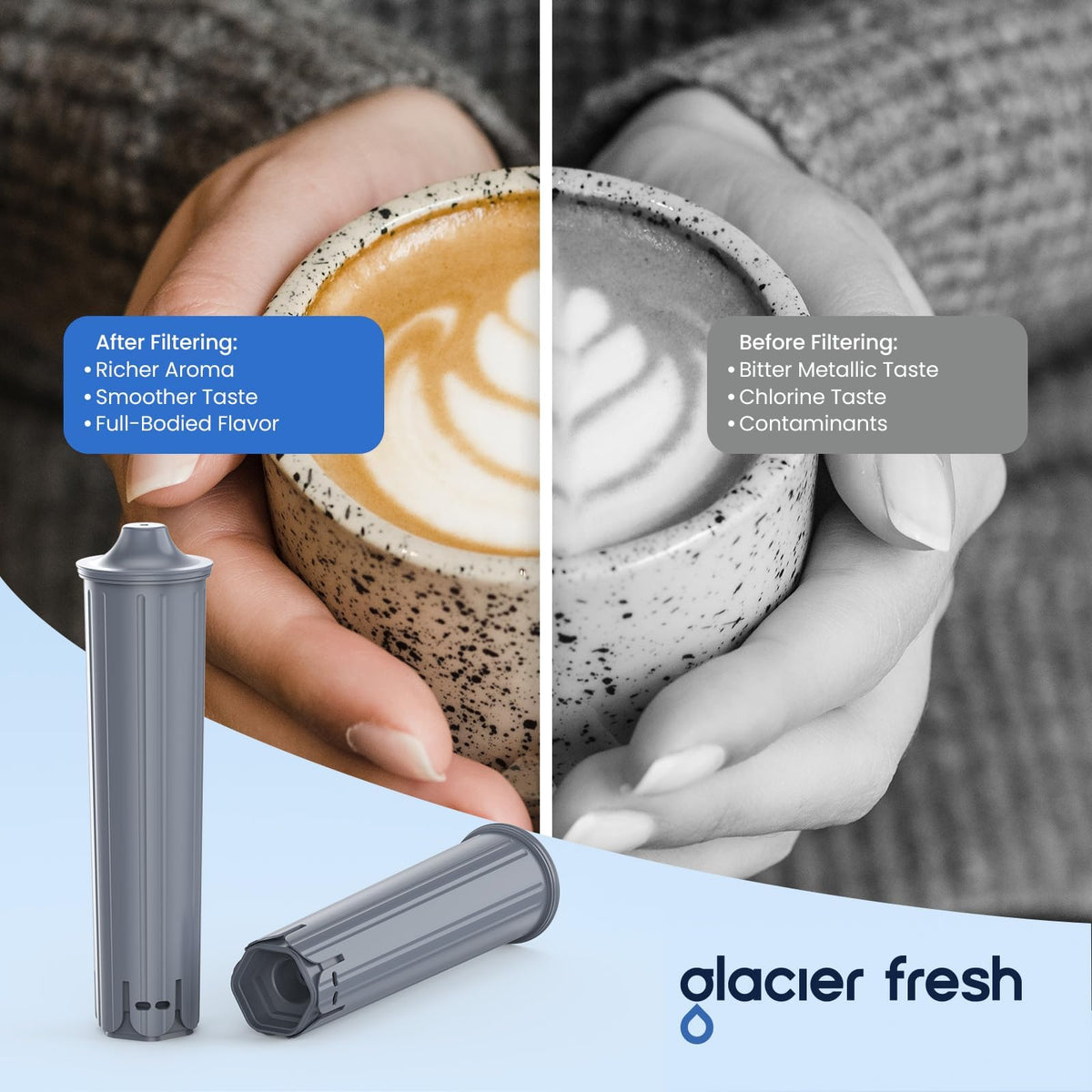 Designed to protect Jura machines with regular filter changes.