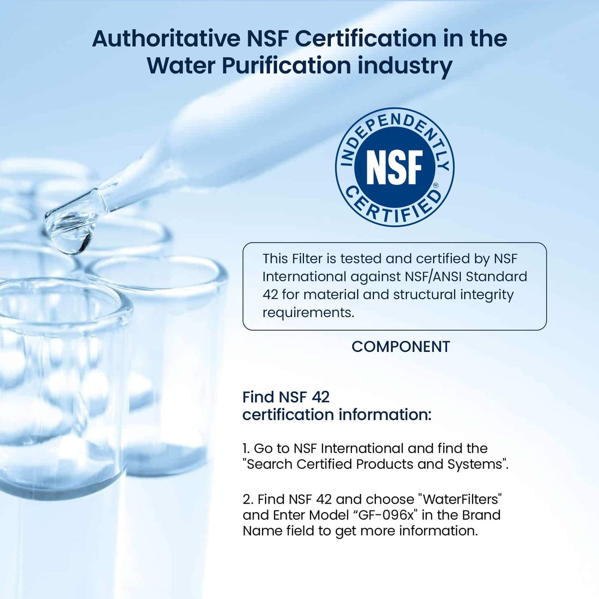 Two-month replacement cycle helps maintain filtration performance.