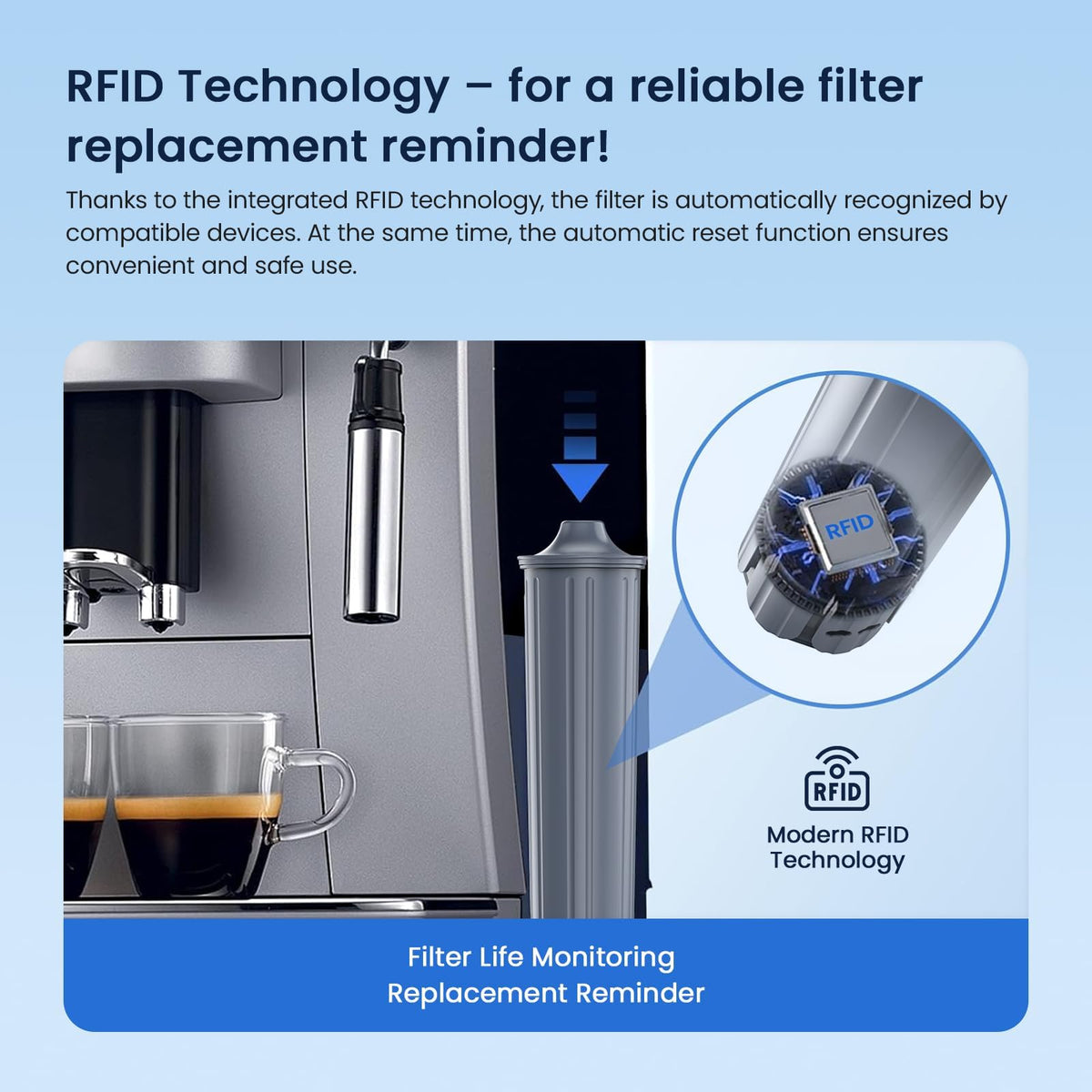 RFID recognition helps Jura detect the GLACIER FRESH filter seamlessly.