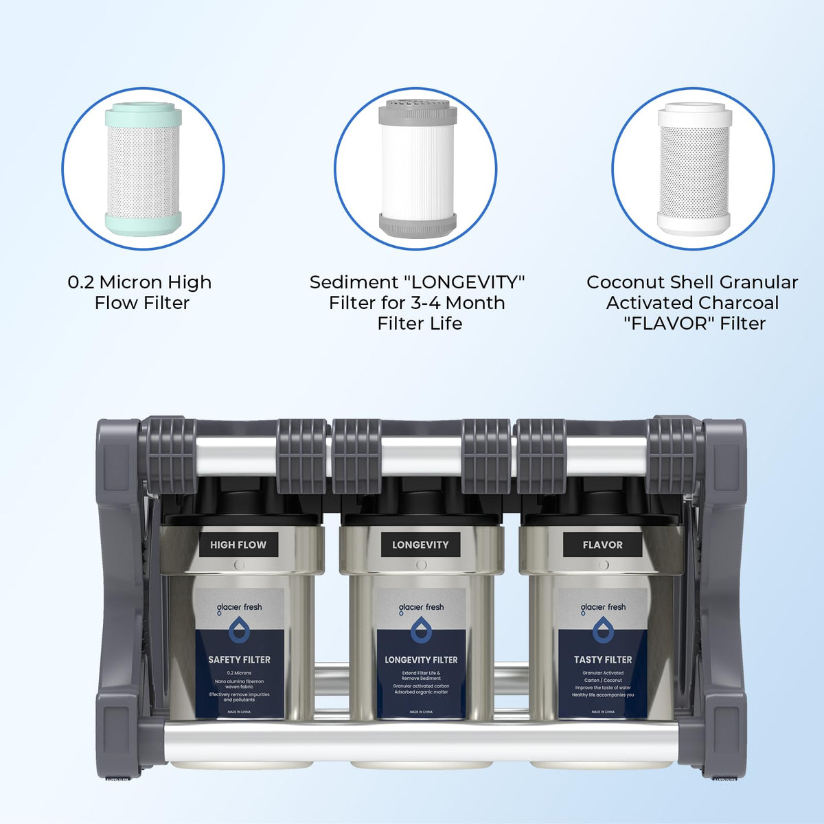 GLACIER FRESH carbon filter highlights taste-boosting charcoal layer.