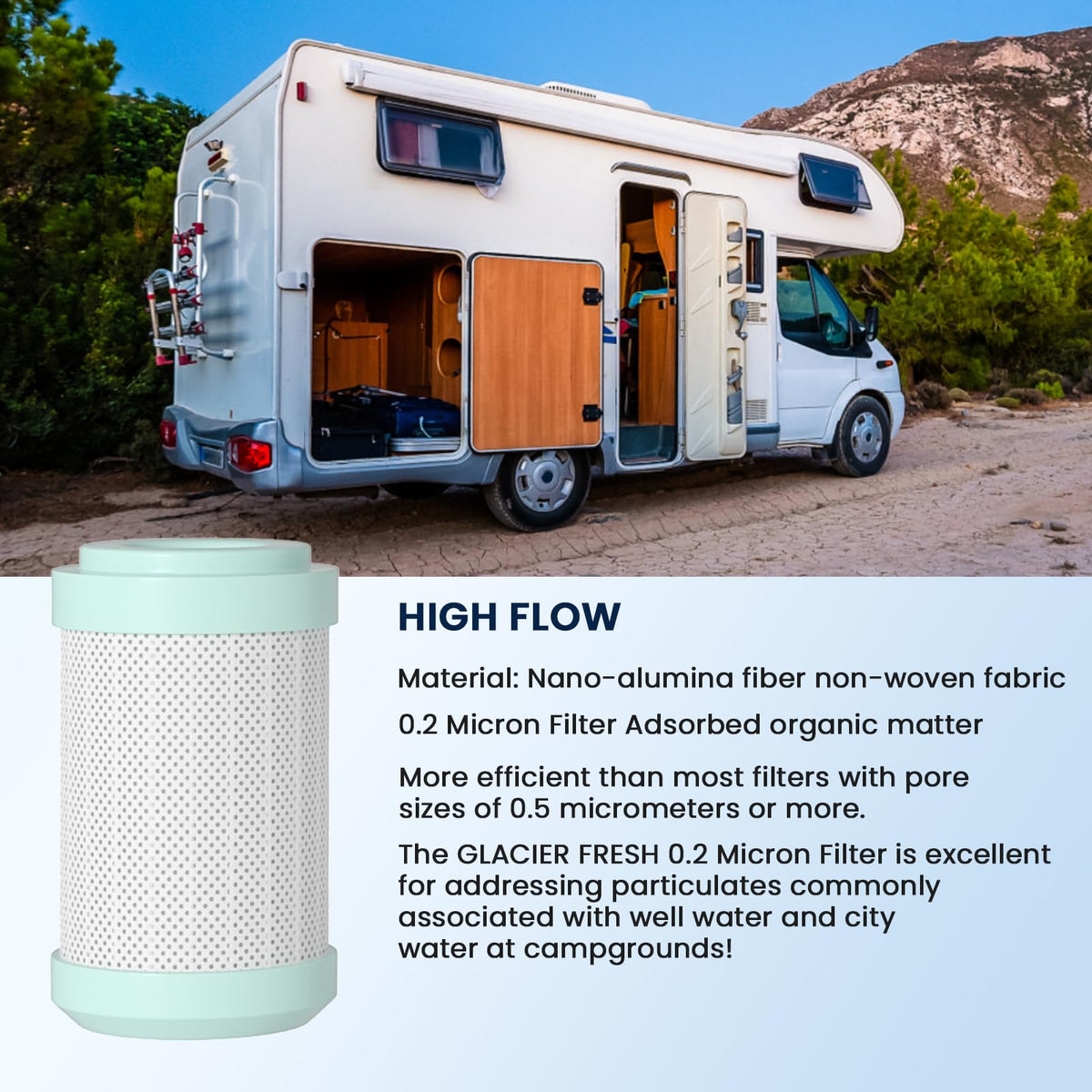 GLACIER FRESH compact frame supports lightweight, travel-friendly design.
