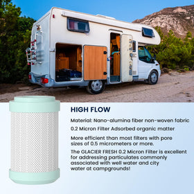 GLACIER FRESH compact frame supports lightweight, travel-friendly design.
