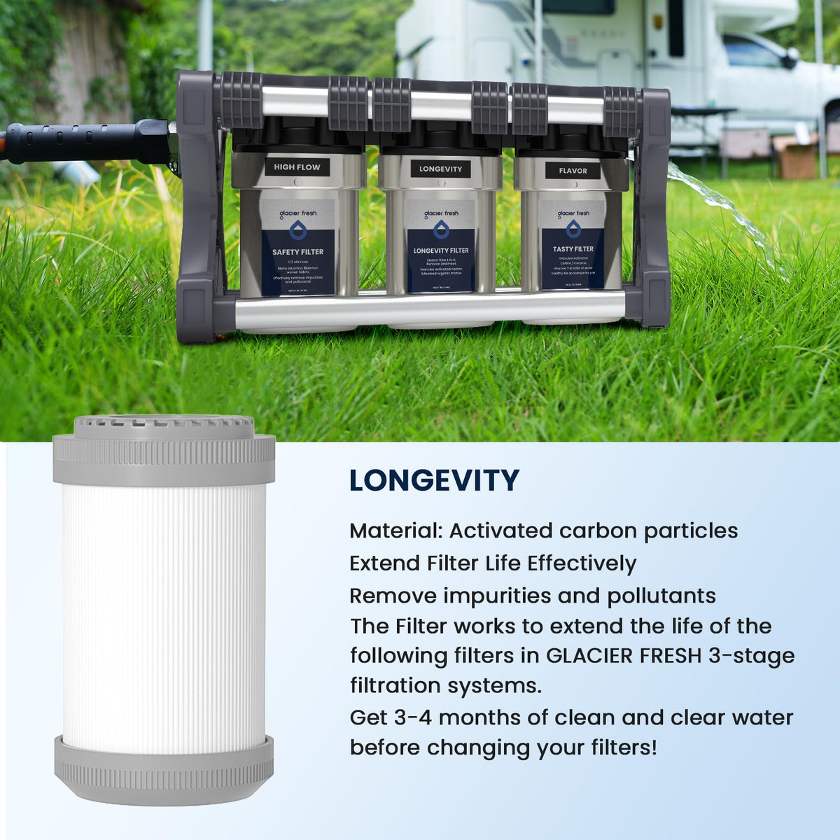 GLACIER FRESH operating range 40°F–125°F supports varied climates.