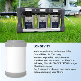 GLACIER FRESH operating range 40°F–125°F supports varied climates.