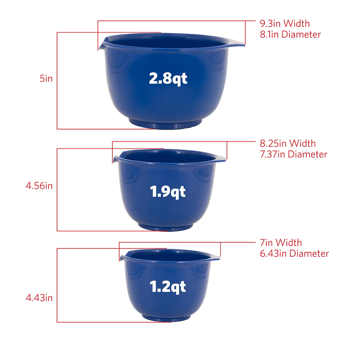 Glad mixing bowls BPA-free for safe food prep.