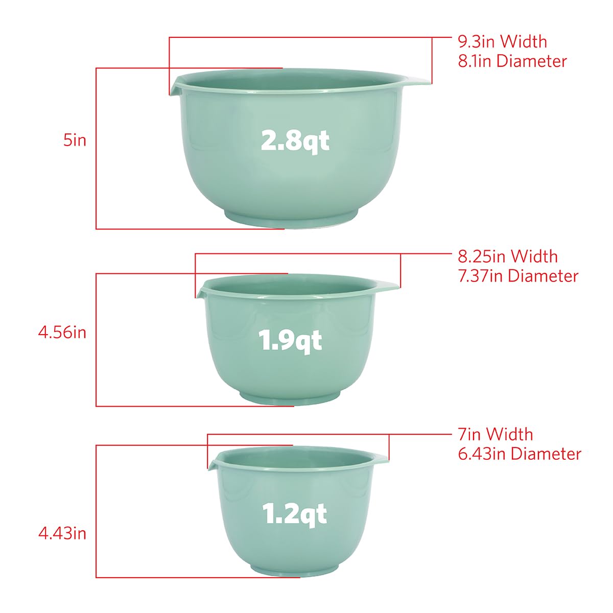 Glad bowls with non-slip bottoms stay steady during mixing tasks