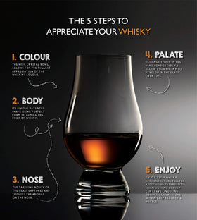 GLENCAIRN is an award-winning glass used by distilleries and bars.