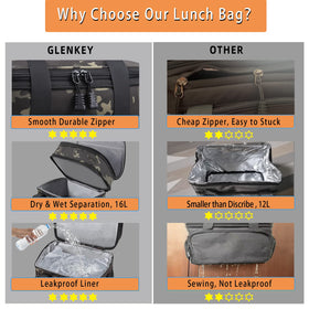GLENKEY leakproof design suited for drivers and picnics