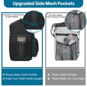 GLENKEY expandable top compartment in action increases capacity for extra snacks.