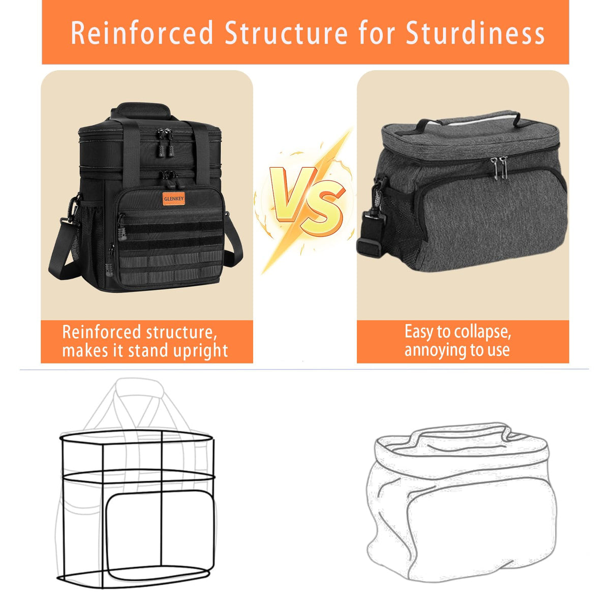 GLENKEY leakproof construction prevents leaks during transport.
