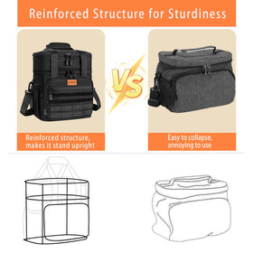 GLENKEY leakproof construction prevents leaks during transport.