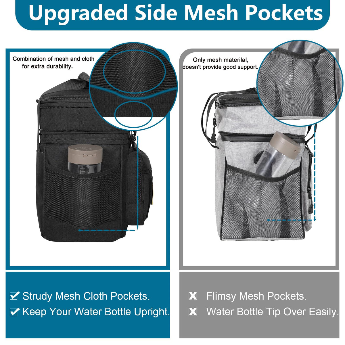 GLENKEY water-resistant fabric protects contents from rain and splashes