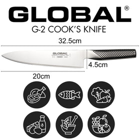 Global Knives hollow handle demonstrates precise balance during chopping.