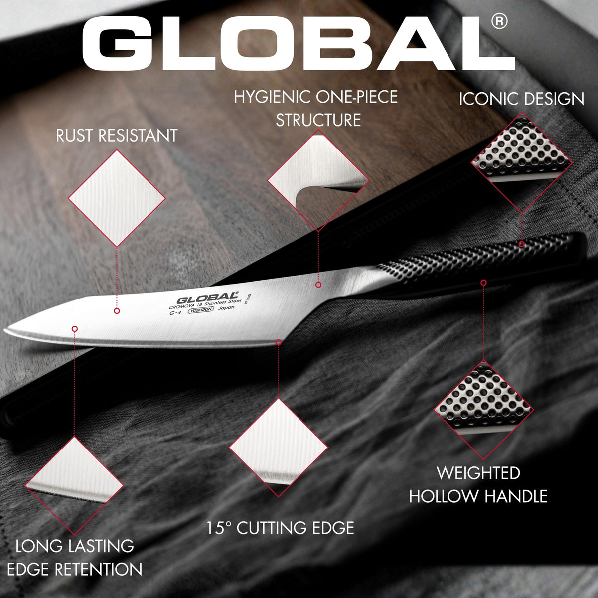 Global 3.5-inch paring knife citrus peel close-up for zest and trimming