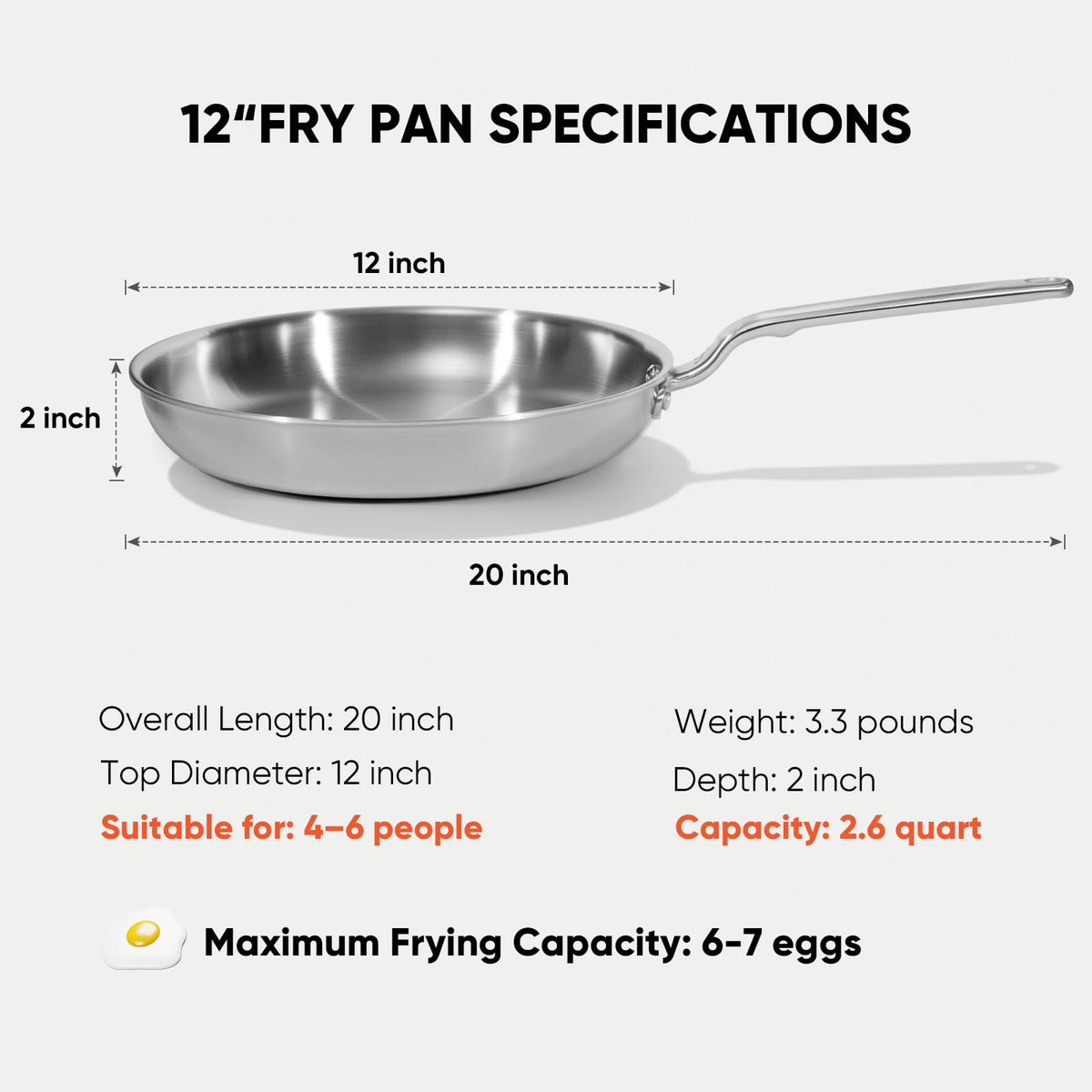GLOBEHOME 5-ply stainless clad core emphasizes even heat for precise searing