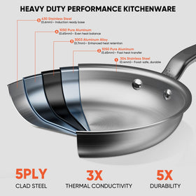 GLOBEHOME oven-safe up to 800°F supports baking and broiling