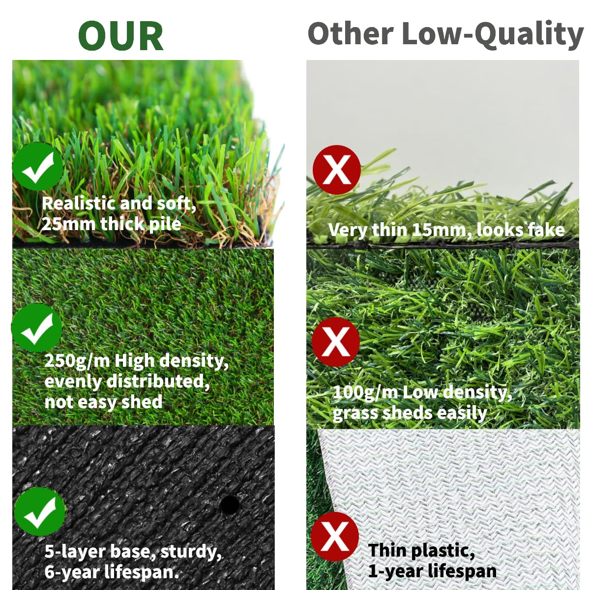 GLOBREEN durable rubber bottom image emphasizing stability and weatherproof performance.