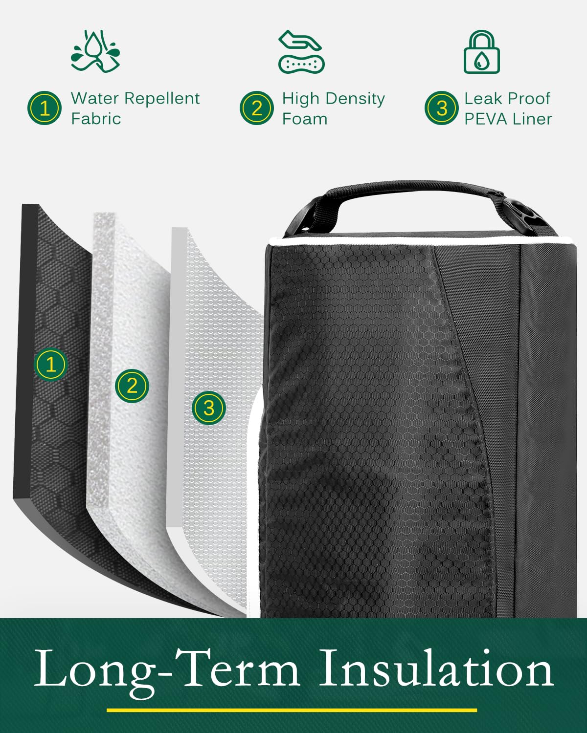 GLORIEROO cooler bag capacity shows accommodates 6 cans or 2 bottles on the go.