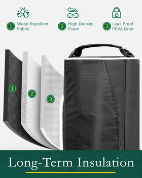 GLORIEROO cooler bag capacity shows accommodates 6 cans or 2 bottles on the go.