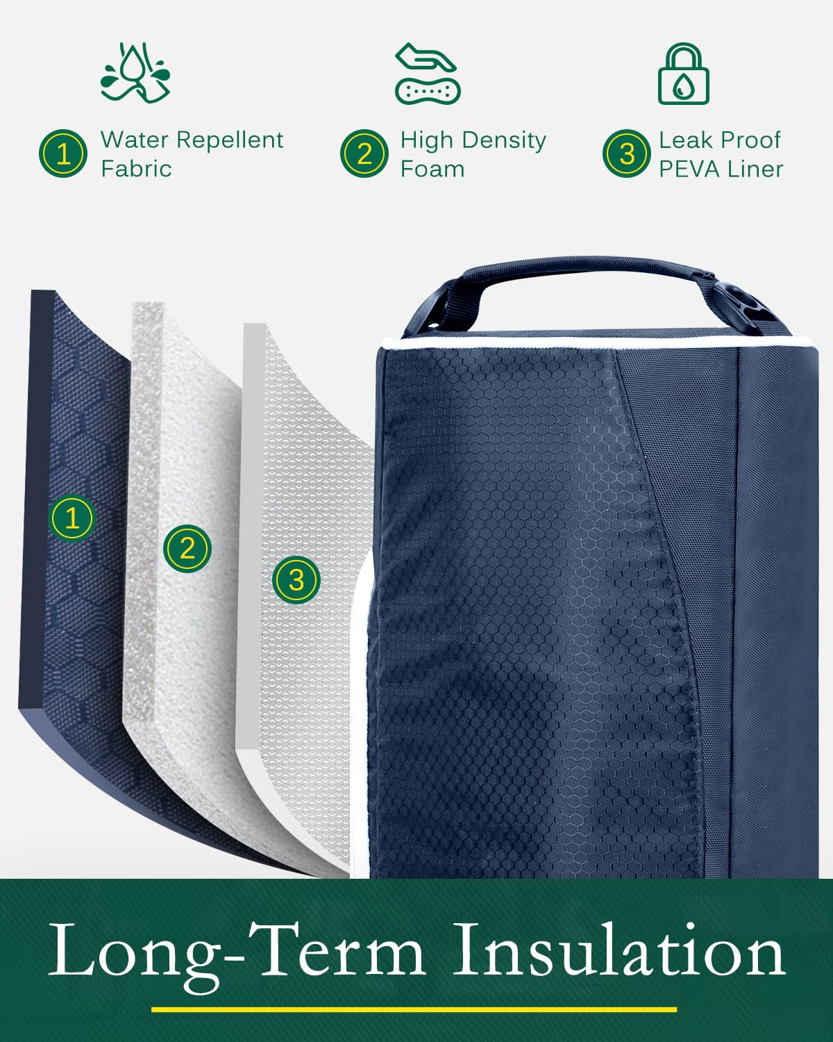 GLORIEROO golf cooler bag slim profile tucked inside a standard golf bag.
