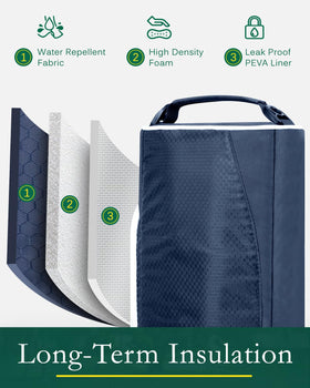 GLORIEROO golf cooler bag slim profile tucked inside a standard golf bag.