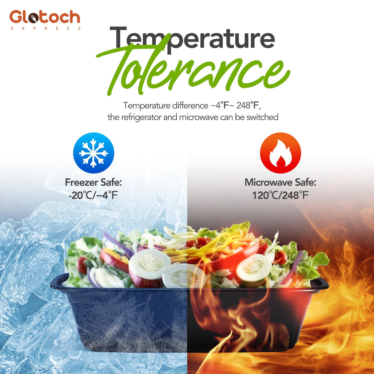 Glotoch Express 24oz portion-control containers for balanced meals.