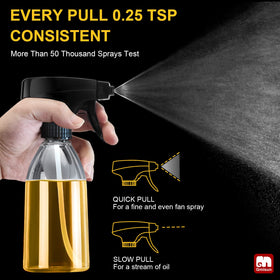 GMISUN oil sprayer delivers 1/4 teaspoon per pull for precise portions