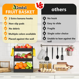 GMTSL fruit basket on counter filled with fresh produce