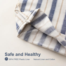 GobiSea bag shows BPA-free lining for safe bread storage