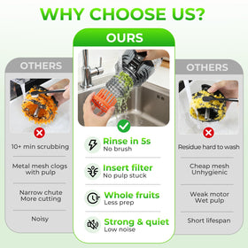 Godspeeds juicer removable filter reduces pulp buildup for quick cleaning