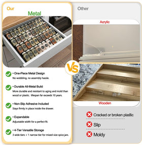 GOENDR expandable spice rack drawer, no assembly, quick setup for kitchen organization.