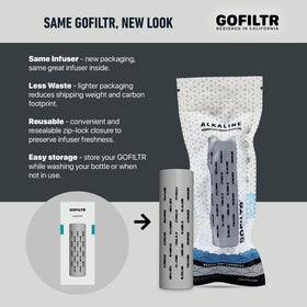 GOFILTR 750 refills capacity visual indicates long-lasting alkalinity.