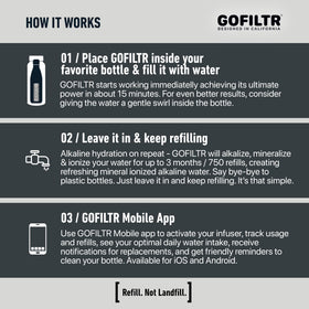 GOFILTR bottle refill reminders app screen highlights smart hydration cues.