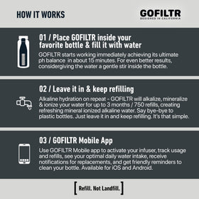 GOFILTR hydration assistant app screen helps track refills and reminders