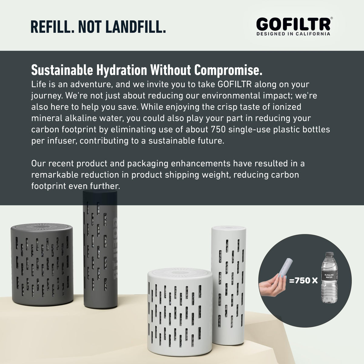 GOFILTR ionized water pH 9.5 visual communicates boosted alkalinity.