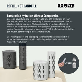 GOFILTR ionized water pH 9.5 visual communicates boosted alkalinity.