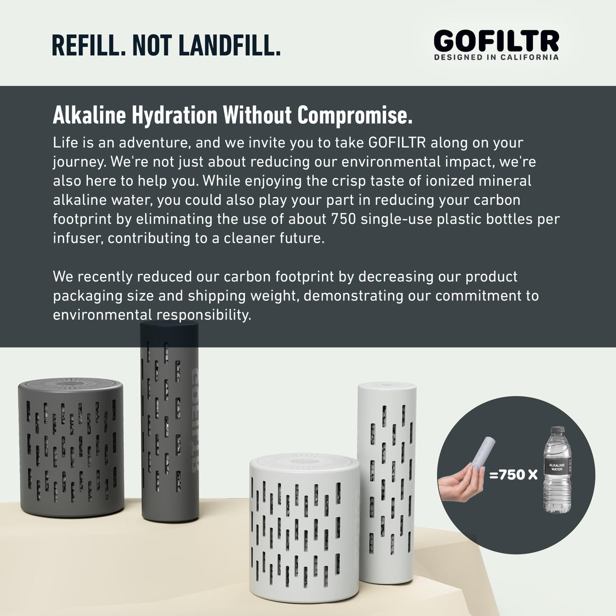 GOFILTR up to 750 refills over 3 months signifies long term hydration convenience