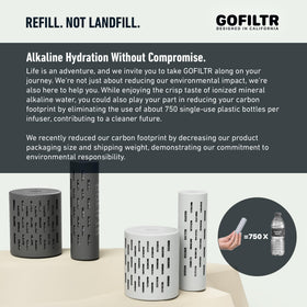 GOFILTR up to 750 refills over 3 months signifies long term hydration convenience