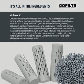GOFILTR made-in-los-angeles label emphasizes quality and craftsmanship.