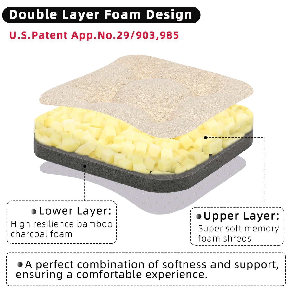 GOFORIT chair cushions removable cover highlights easy upkeep and washing at home.