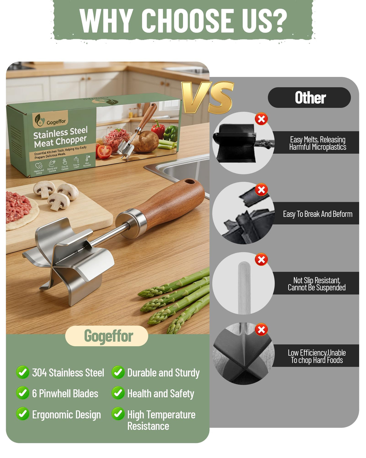 Gogeffor wooden non-slip handle provides secure grip.
